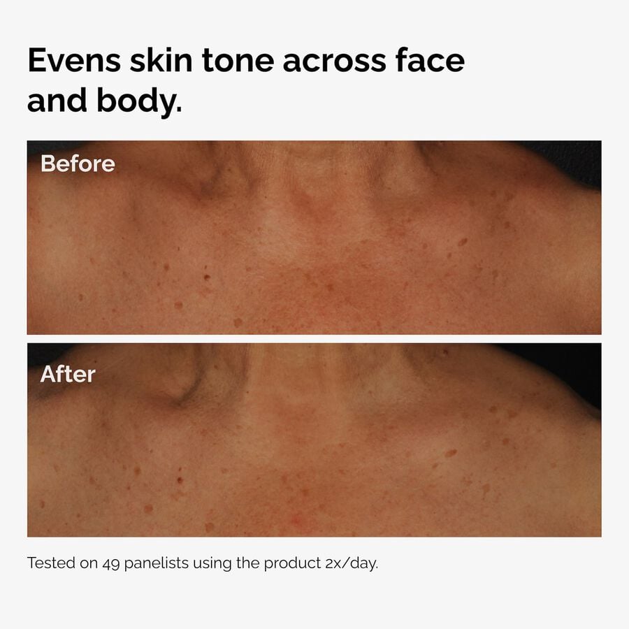 The Body Care Collection